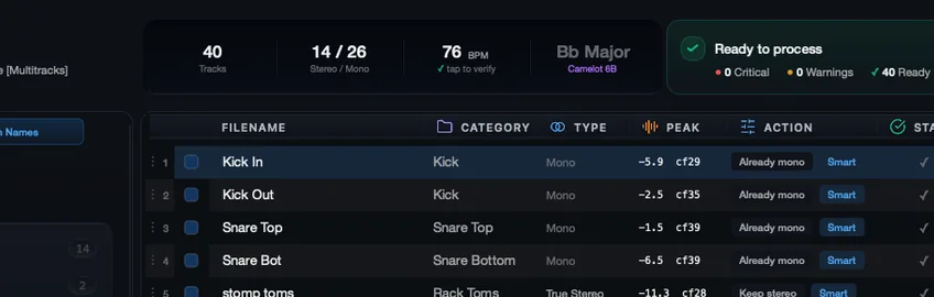 MIXPrep organizes and gain-stages the session