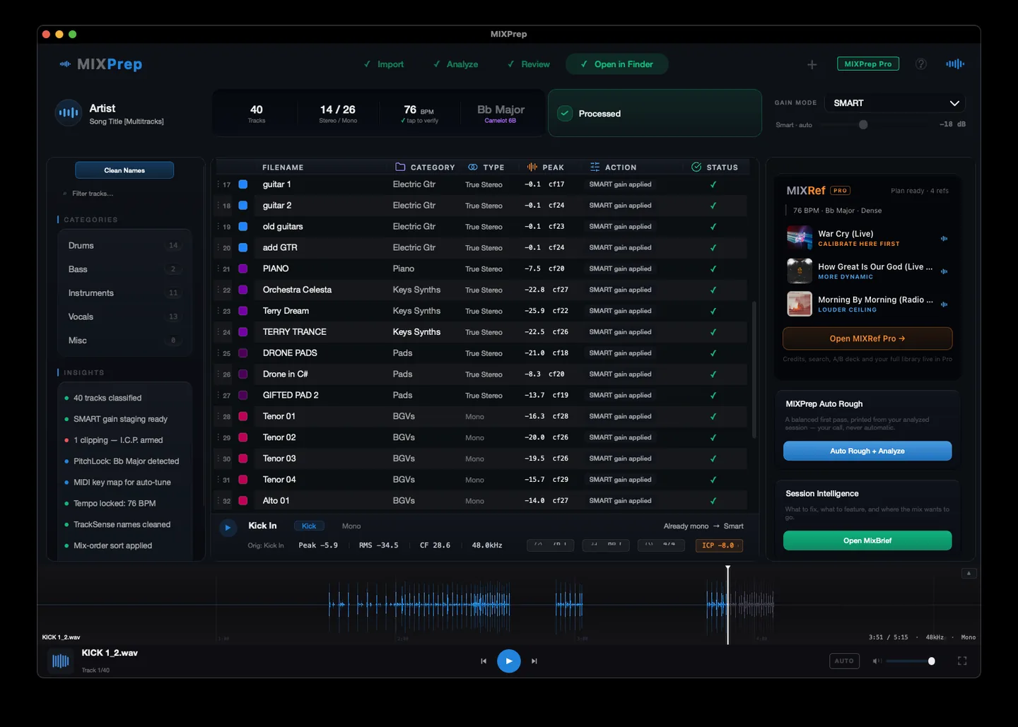 Clean, categorized tracks after MIXPrep TrackSense